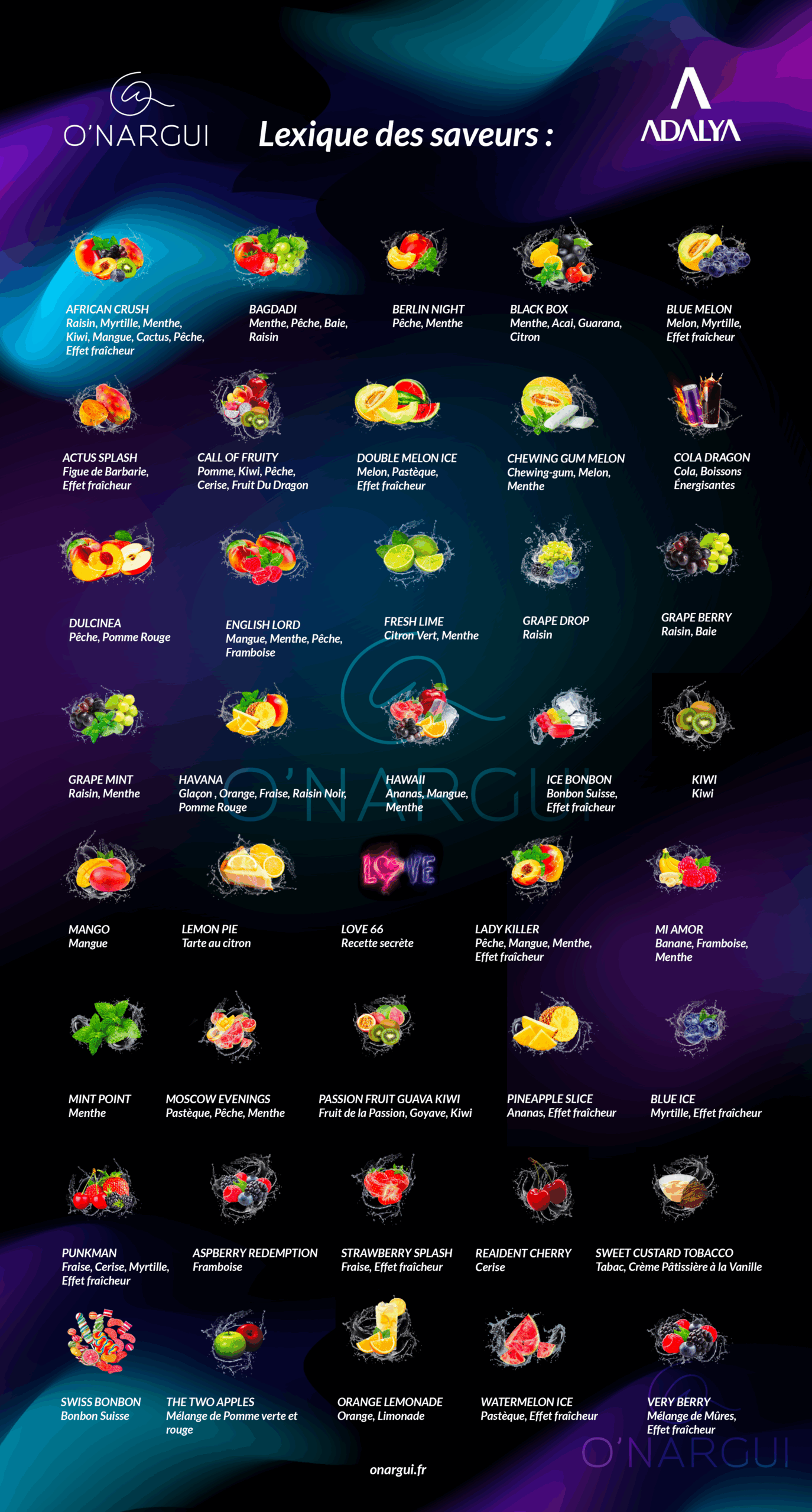 Catalogue des saveurs des puffs Adalya